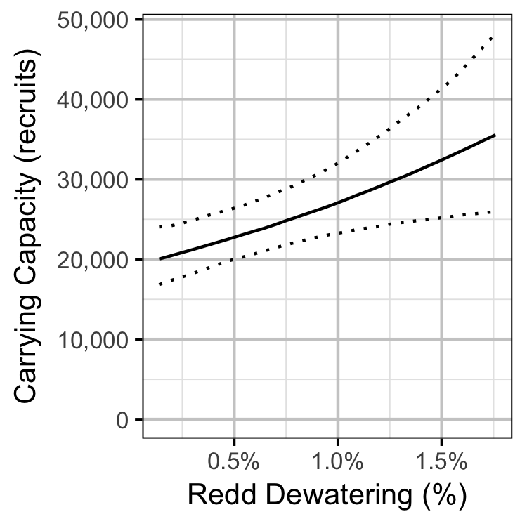 figures/sr/capacity.png figures/sr/capacity.png