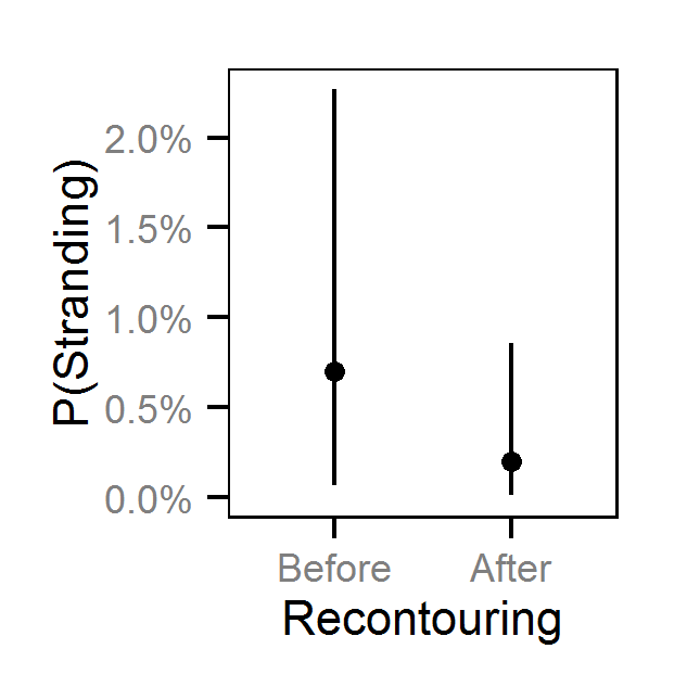 figures/reduction/CC/10/recontoured.png