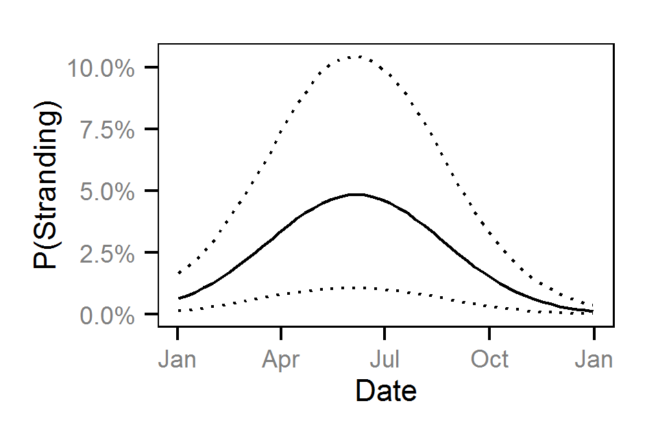 figures/reduction/DC/1/dayte.png