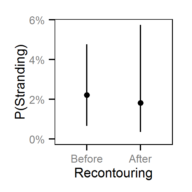 figures/reduction/DC/10/recontoured.png