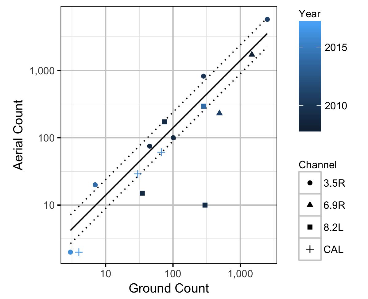 figures/efficiency/ground.png