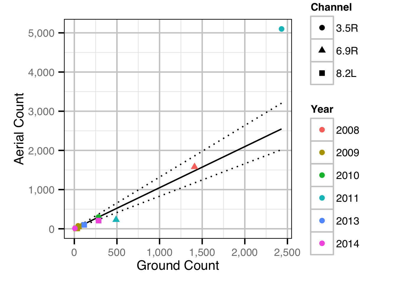 figures/efficiency/continuous.png