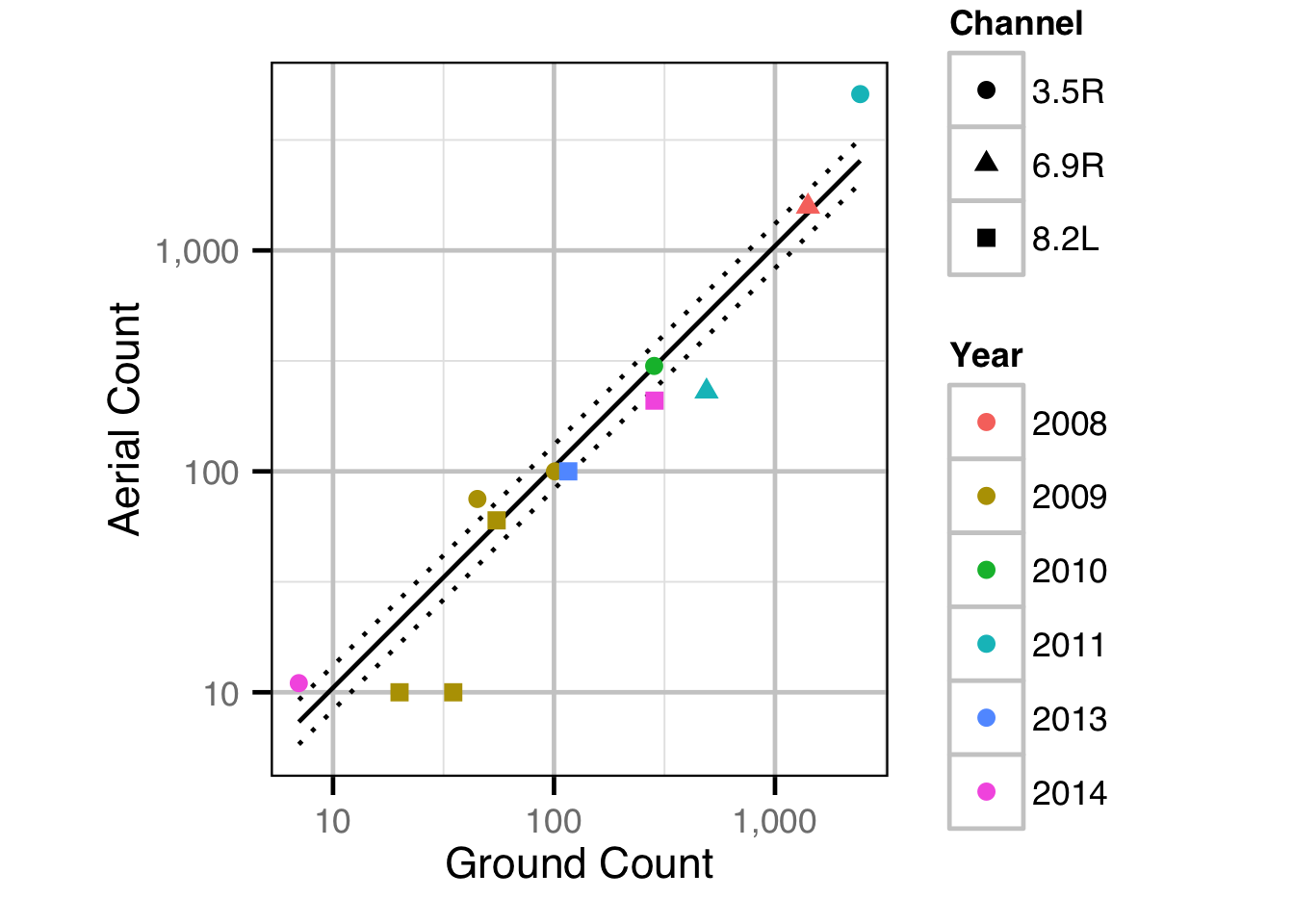 figures/efficiency/ground.png