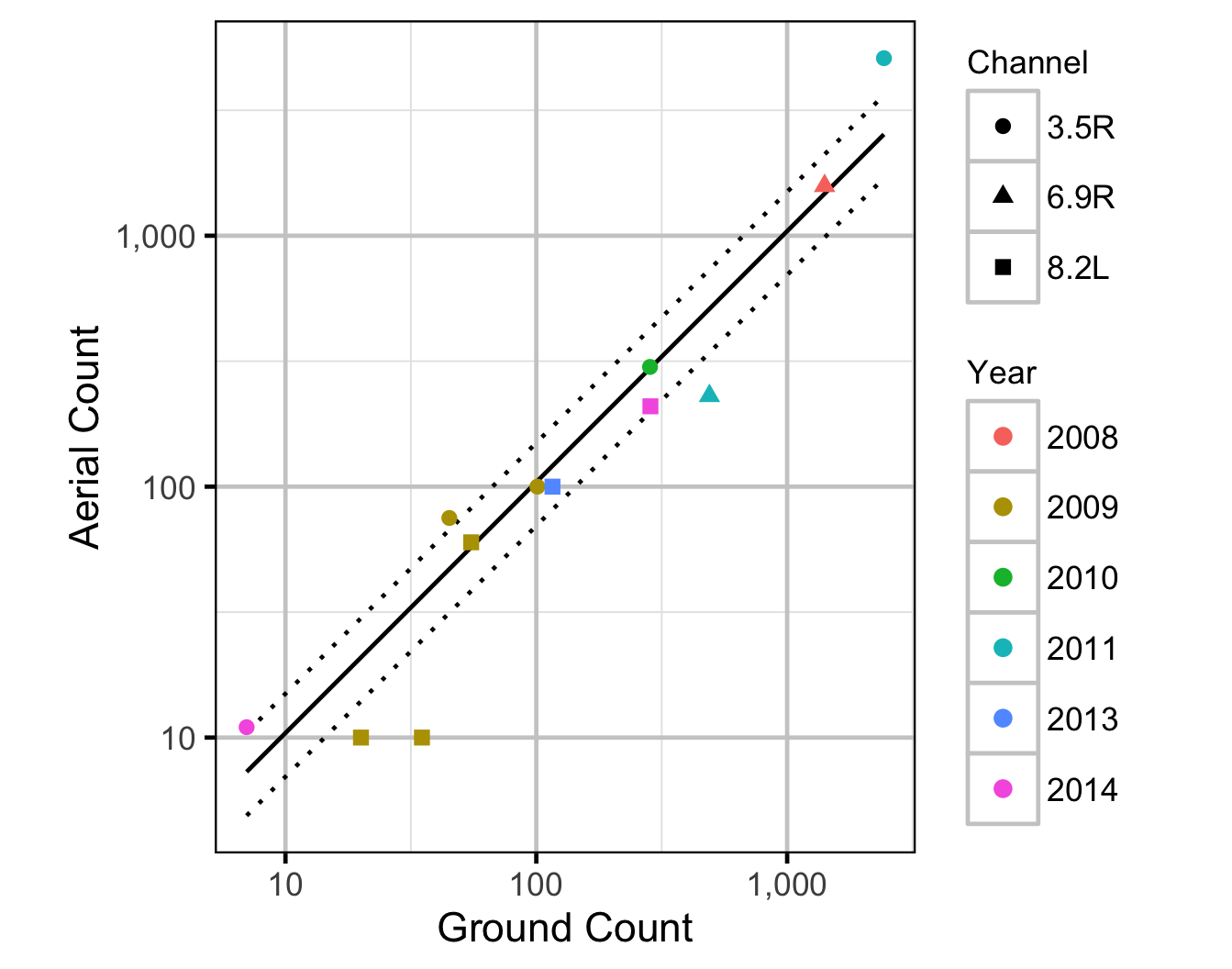 figures/efficiency/ground.png