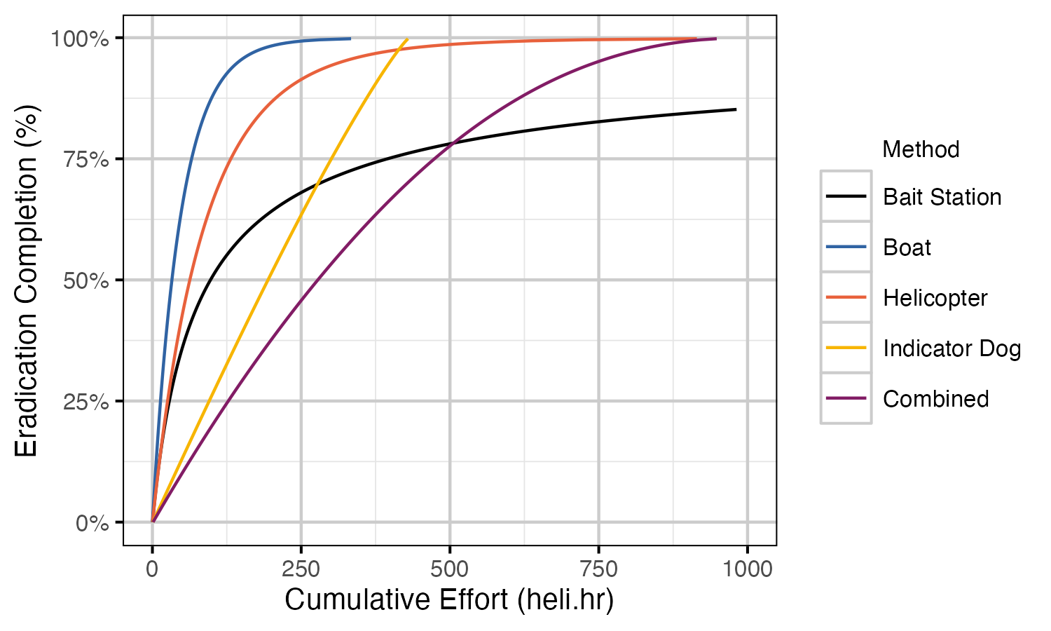 figures/rate/cumsum.png