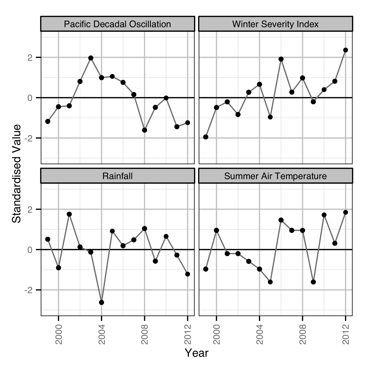 figures/env/senv.png figures/env/senv.png
