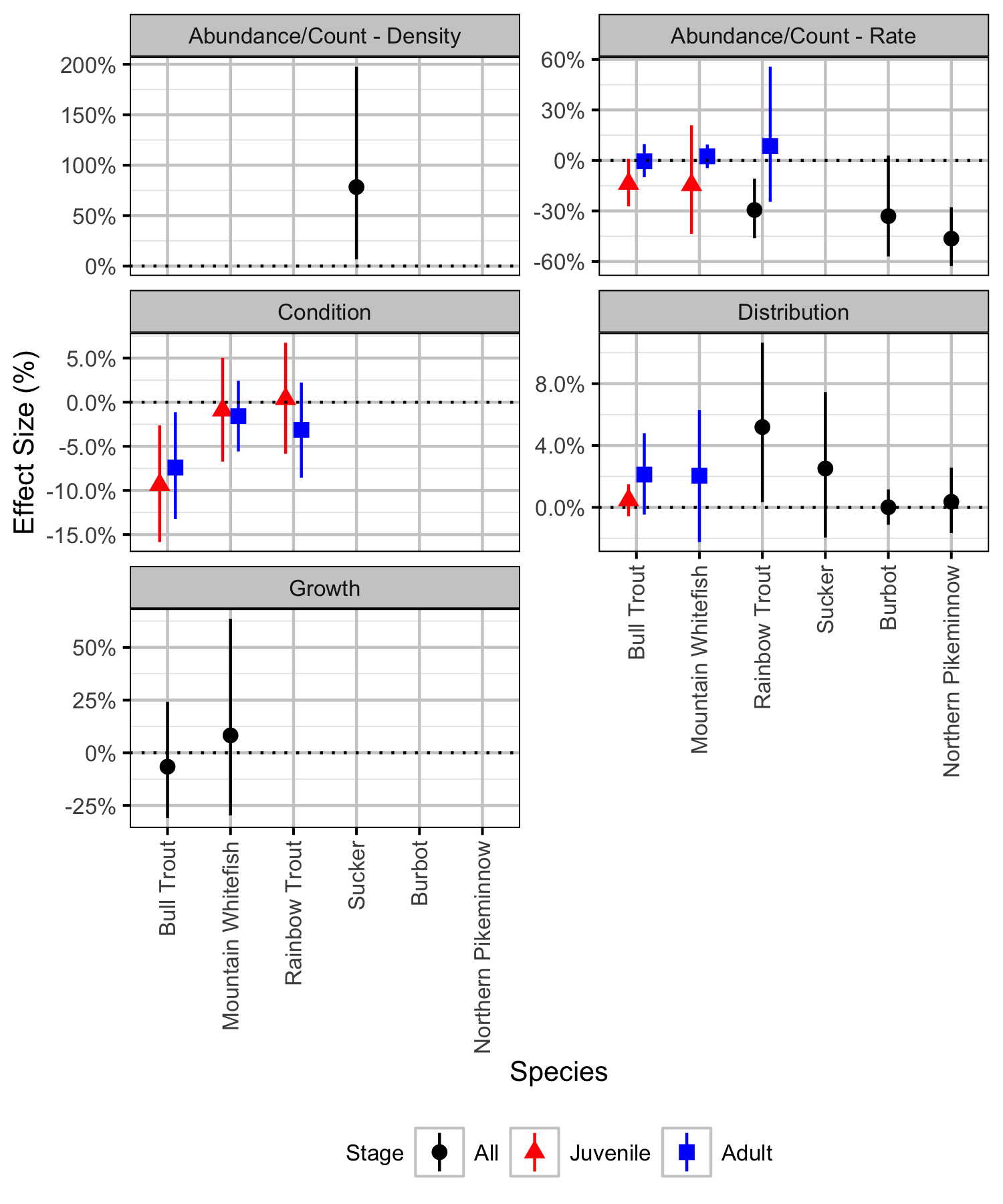 figures/effect/effect.png