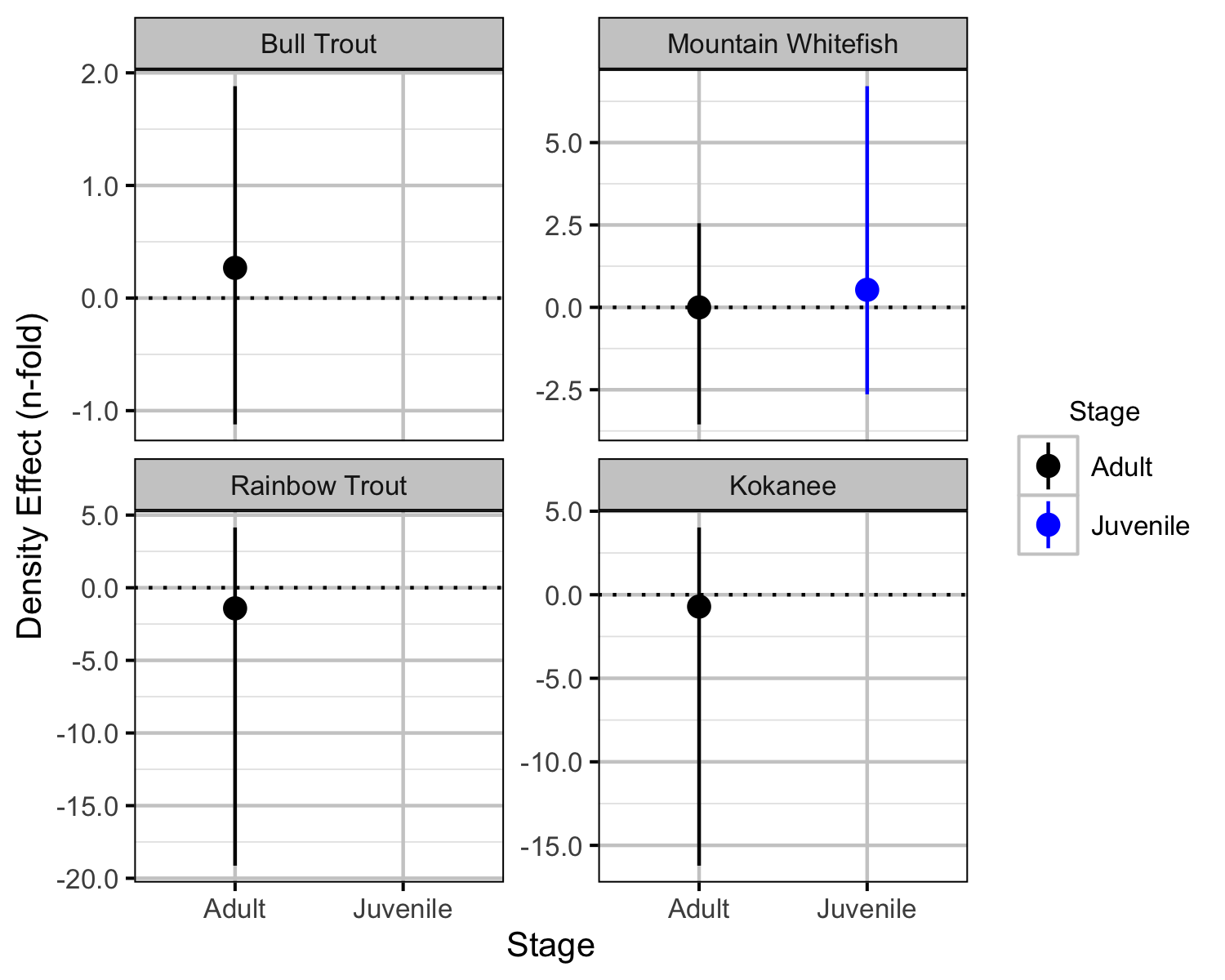 figures/count//period.png