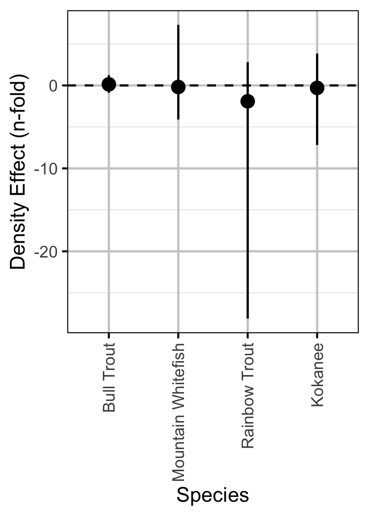 figures/count/period.png