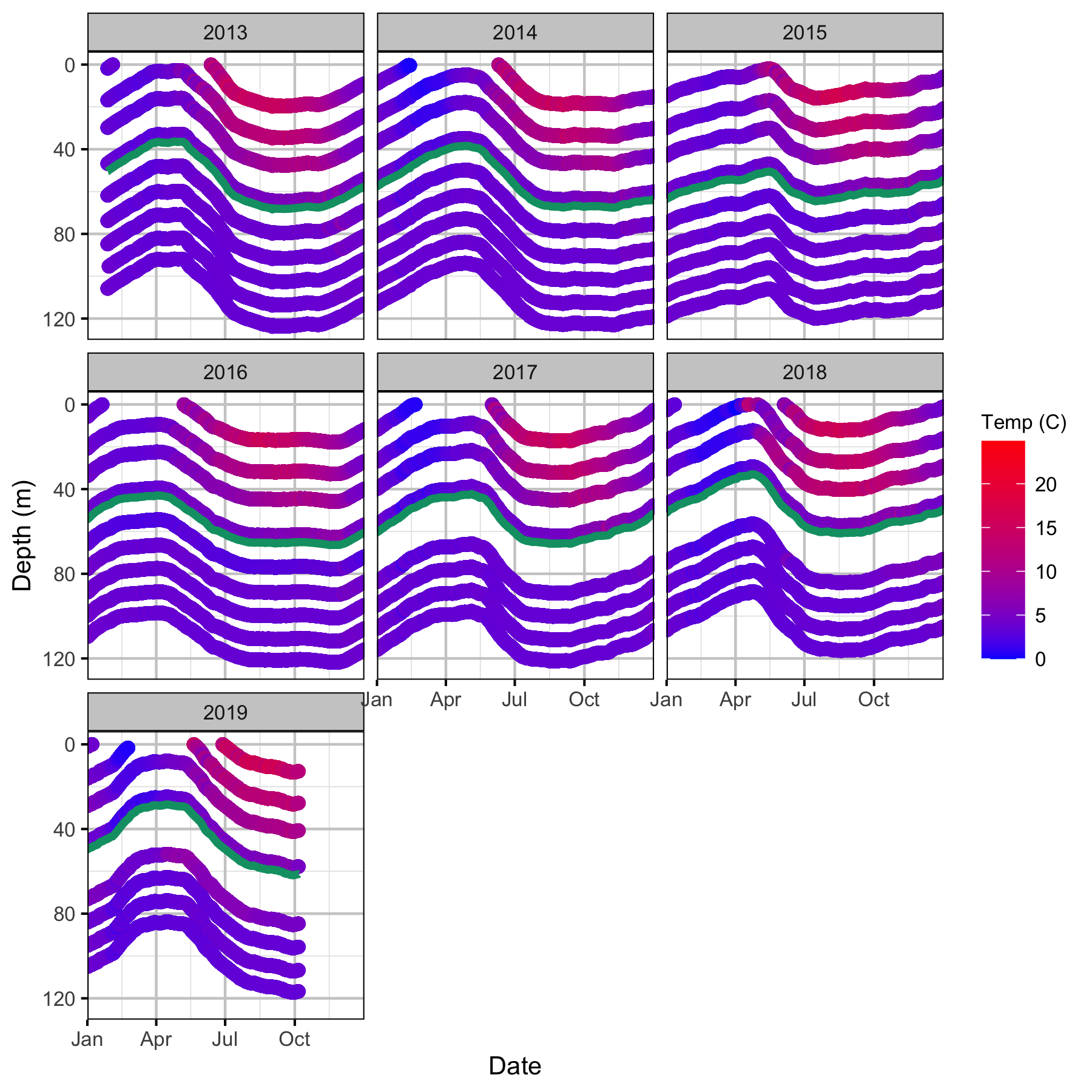 figures/mca/thermistors.png