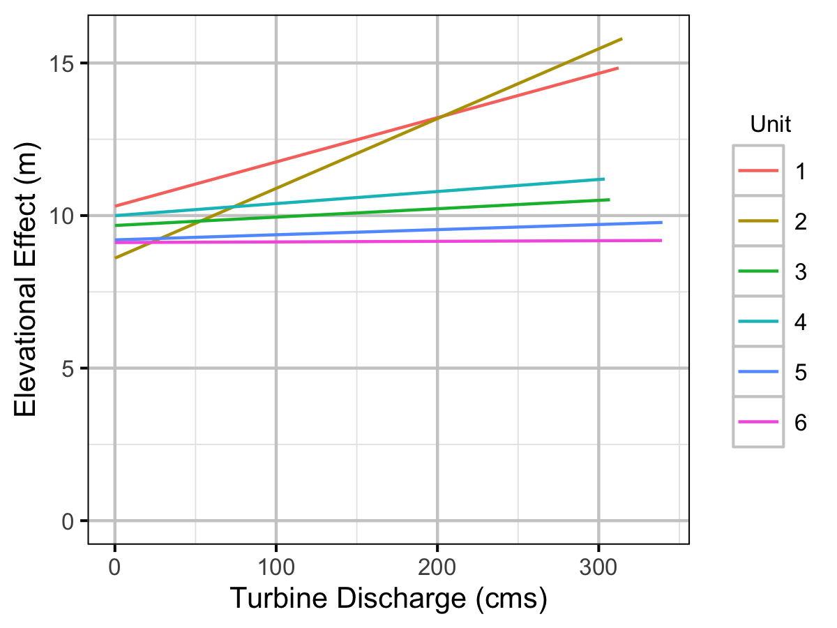 figures/mca/turbine.png