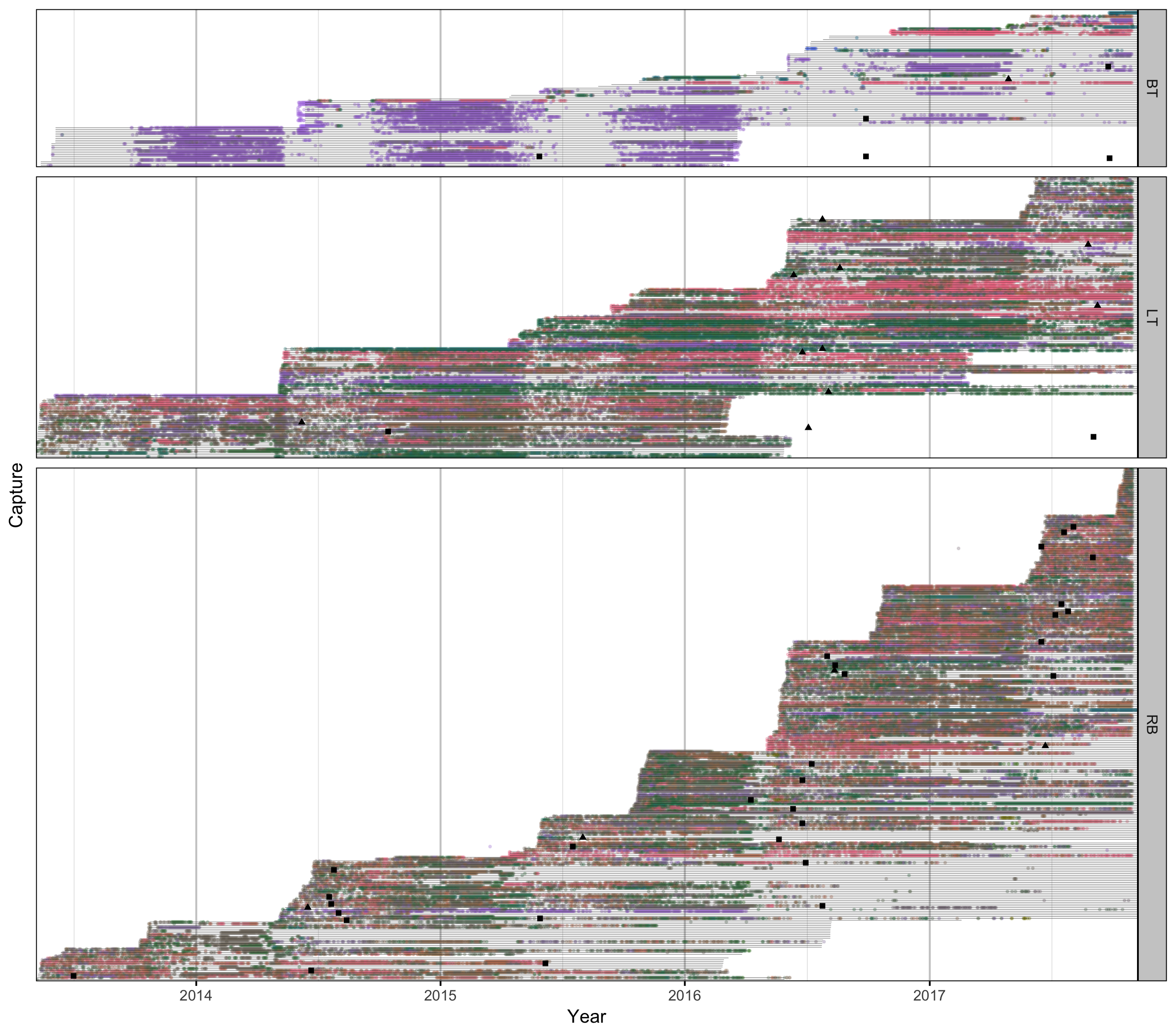 figures/detection/detection-overview.png