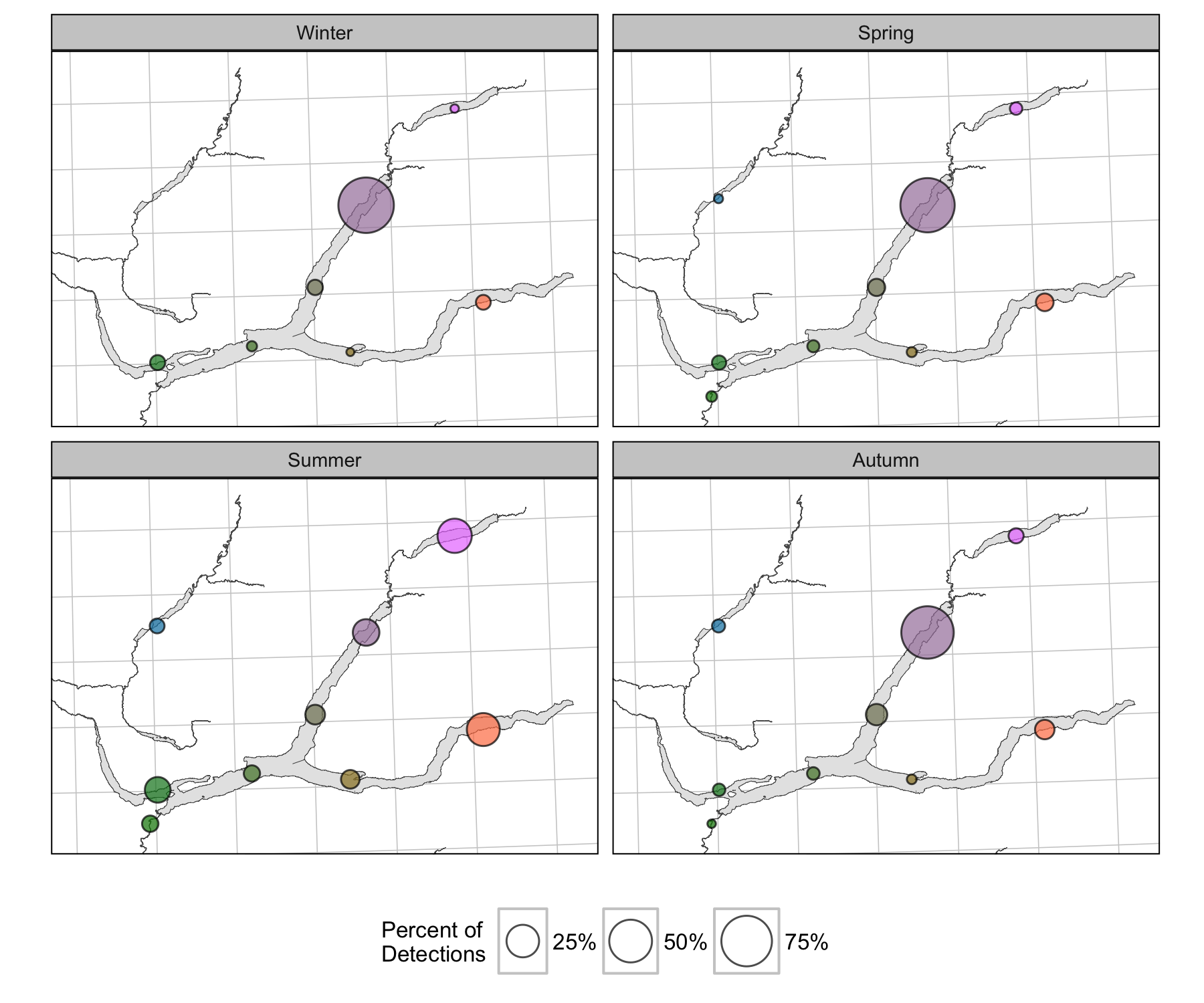 figures/movement/DetectionMap2BT.png