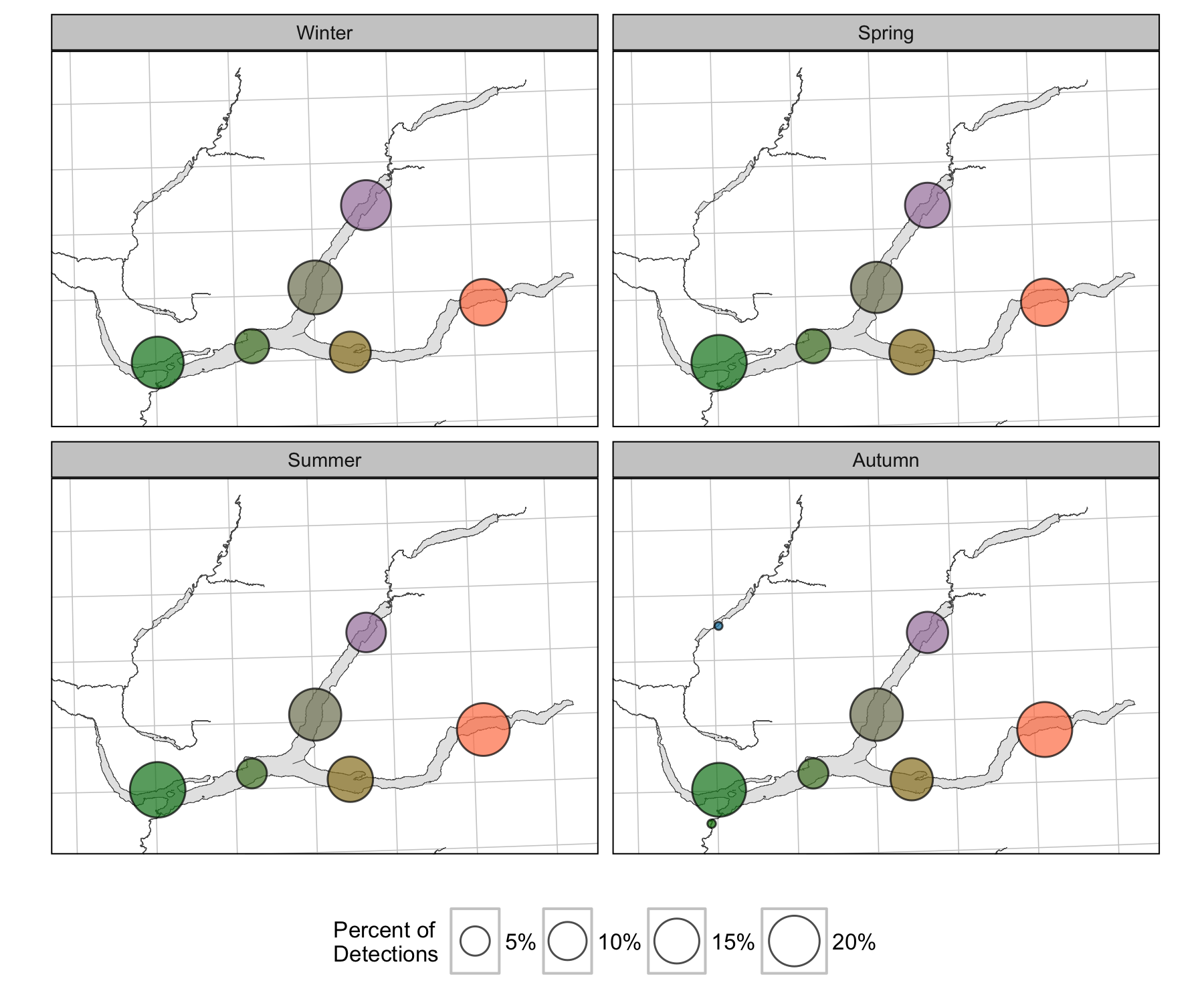 figures/movement/DetectionMap2LT.png