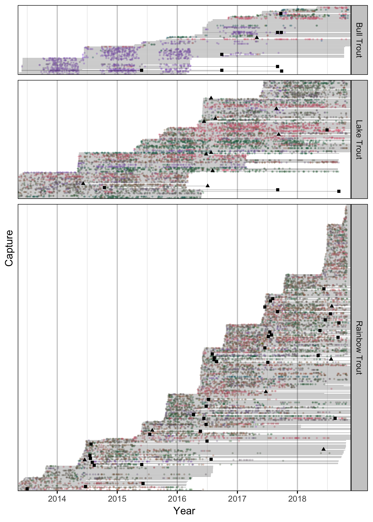 figures/detection/DetectionOverview.png