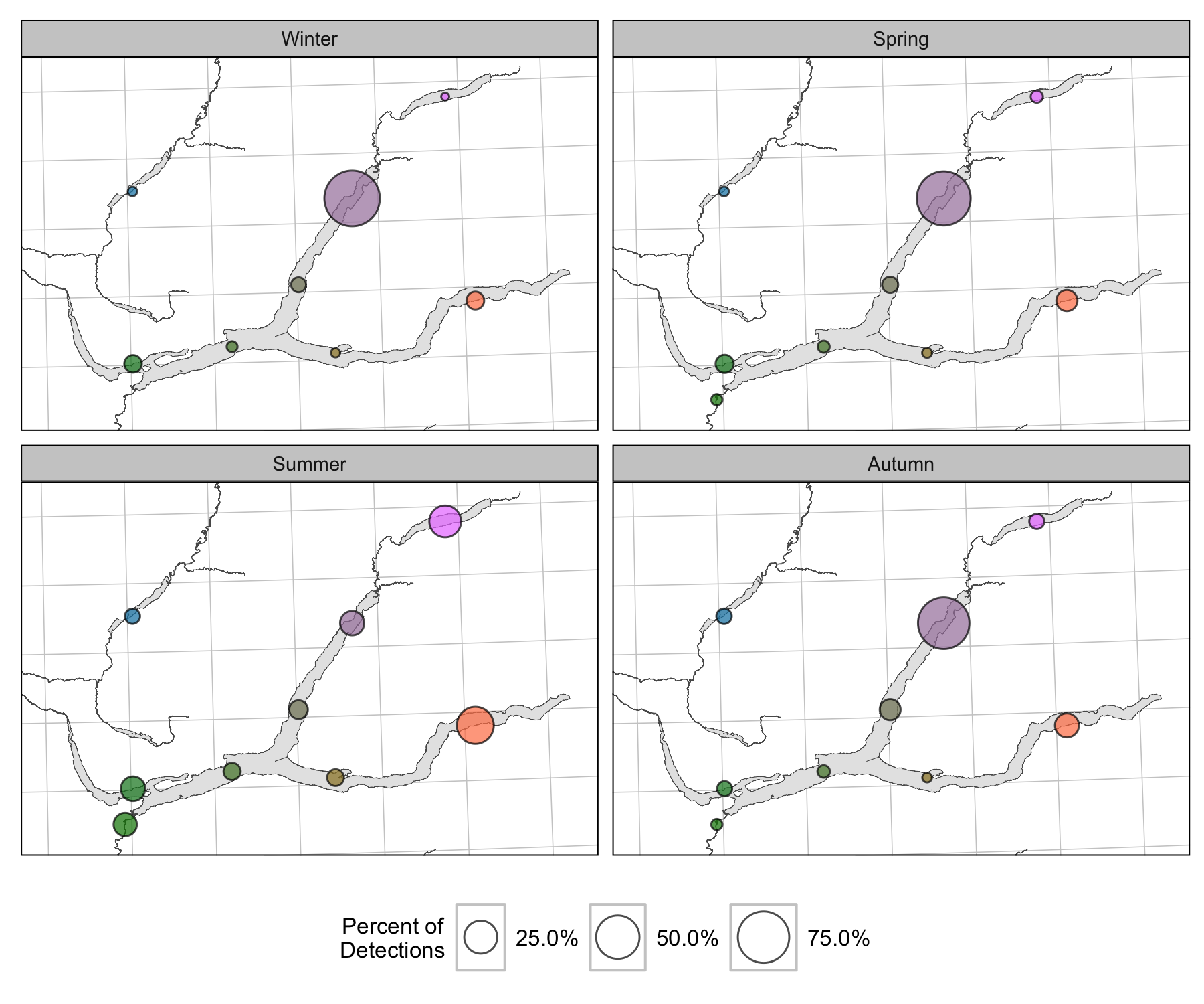 figures/movement/SectionUseMapBullTrout.png