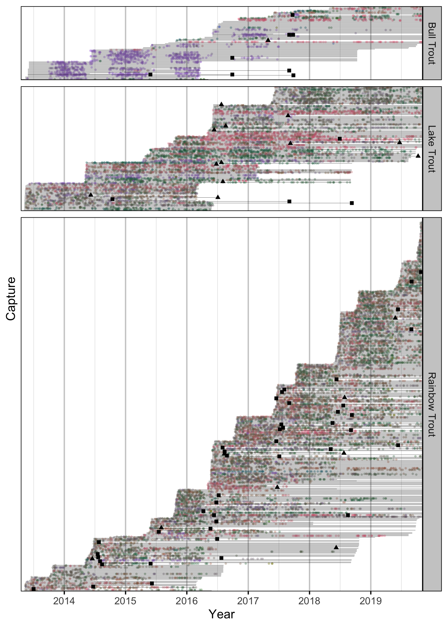 figures/detection/DetectionOverview.png