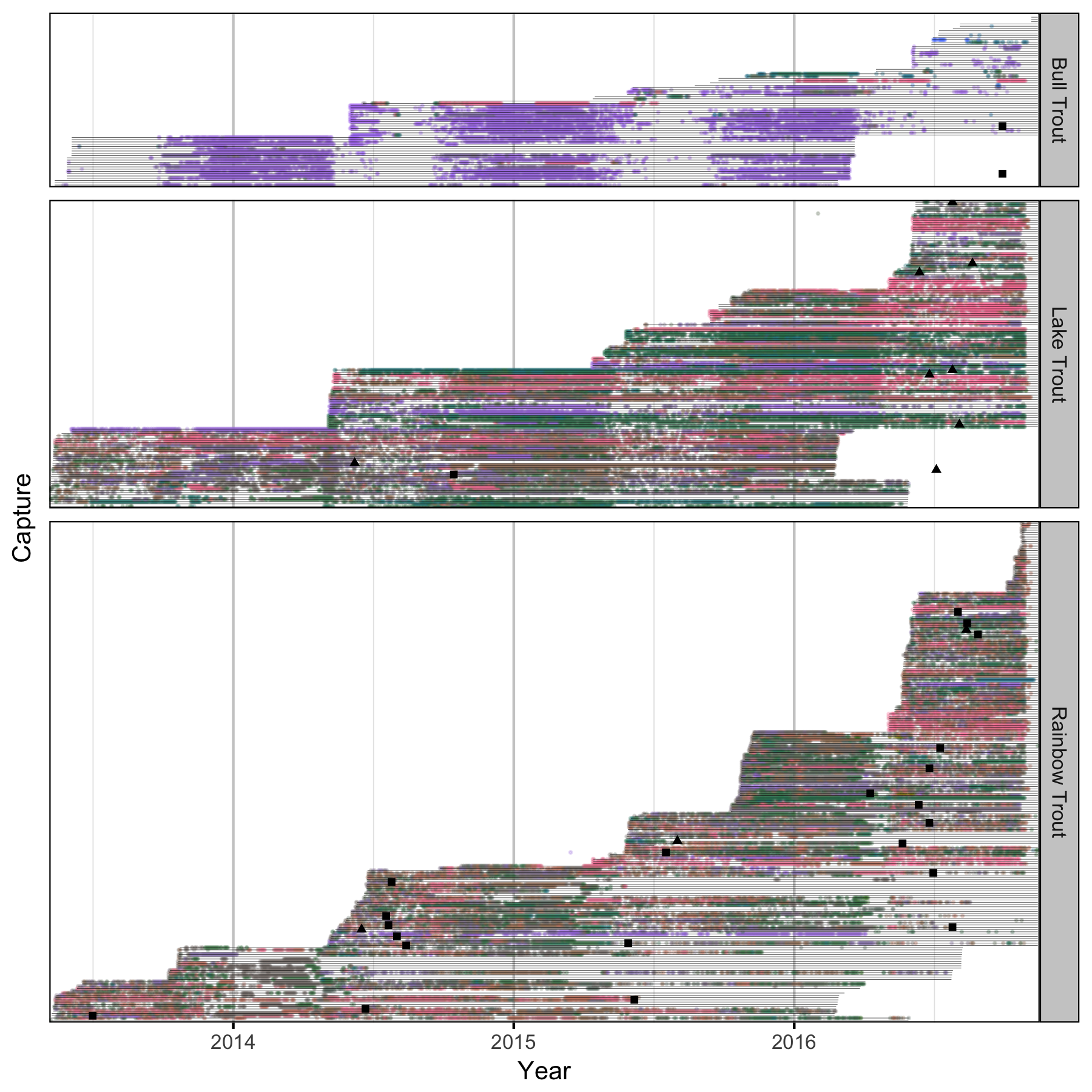 figures/detection/detection-overview.png