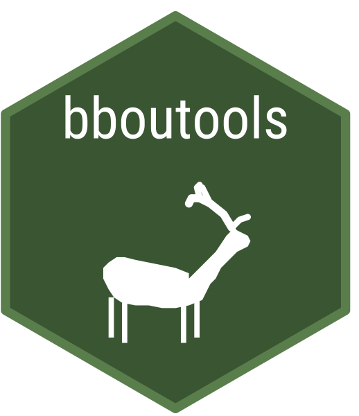 bboutools