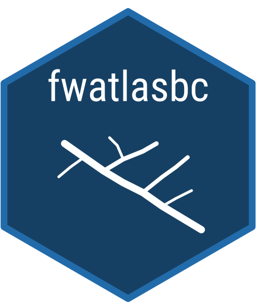 fwatlasbc