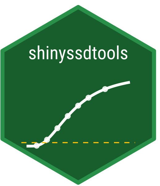 shinyssdtools