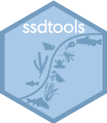ssdtools